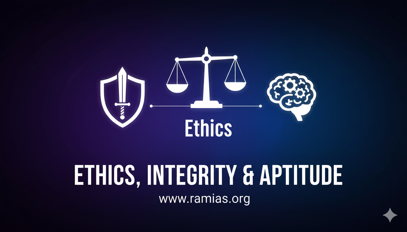 ethics integrity and aptitude - GS Paper 4